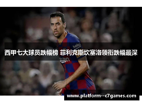 西甲七大球员跌幅榜 菲利克斯坎塞洛领衔跌幅最深