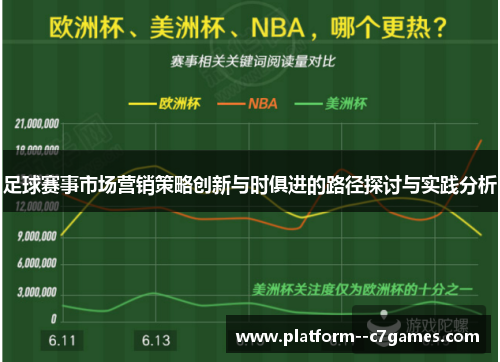 足球赛事市场营销策略创新与时俱进的路径探讨与实践分析 足球赛事市场营销策略创新与时俱进的路径探讨与实践分析