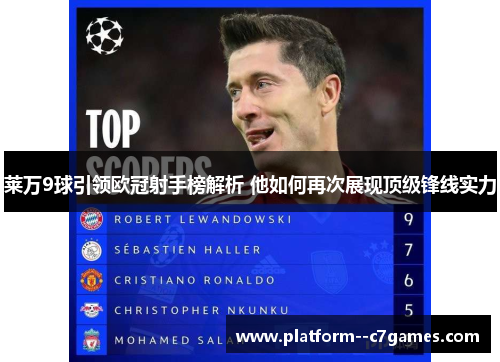 莱万9球引领欧冠射手榜解析 他如何再次展现顶级锋线实力