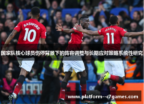 国家队核心球员伤停背景下的阵容调整与长期应对策略系统性研究 国家队核心球员伤停背景下的阵容调整与长期应对策略系统性研究