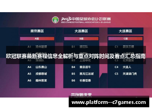 欧冠联赛最新赛程信息全解析与重点对阵时间及看点汇总指南 欧冠联赛最新赛程信息全解析与重点对阵时间及看点汇总指南