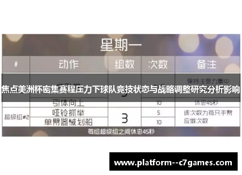 焦点美洲杯密集赛程压力下球队竞技状态与战略调整研究分析影响