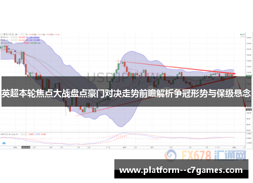 英超本轮焦点大战盘点豪门对决走势前瞻解析争冠形势与保级悬念