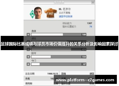 足球国际比赛成绩与球员市场价值提升的关系分析及影响因素探讨