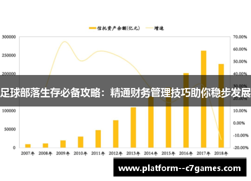足球部落生存必备攻略:精通财务管理技巧助你稳步发展 足球部落生存必备攻略:精通财务管理技巧助你稳步发展