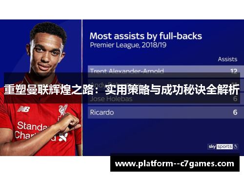 重塑曼联辉煌之路：实用策略与成功秘诀全解析